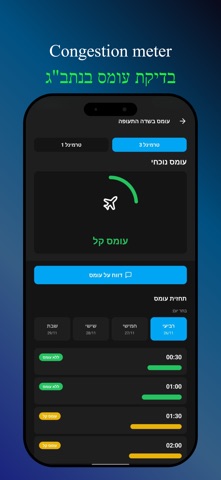TLV Flights -  לוח טיסות screenshot
