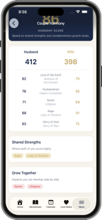 Covenantal Compass screenshot 3