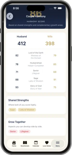Covenantal Compass screenshot 3