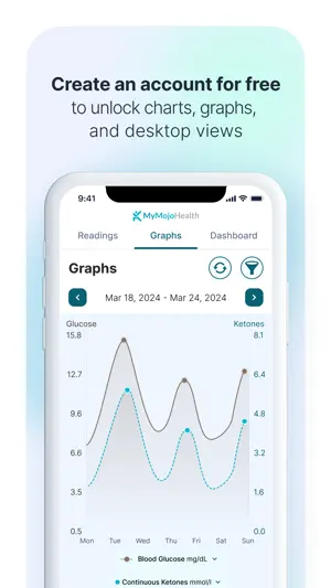 MyMojoHealth screenshot 7