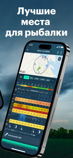 Скриншот Windy: погода, ветер и волны на iPhone 5