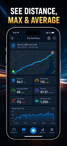 GPS Speedometer: HUD & Trips Screenshot 4 of 10