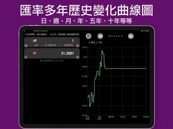 匯率快算 iPad screenshot