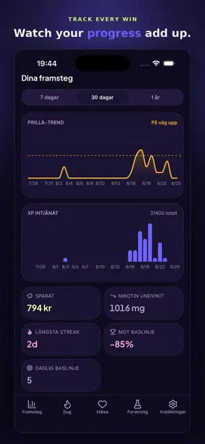 Snusfri: Sluta Snusa nu screenshot 2