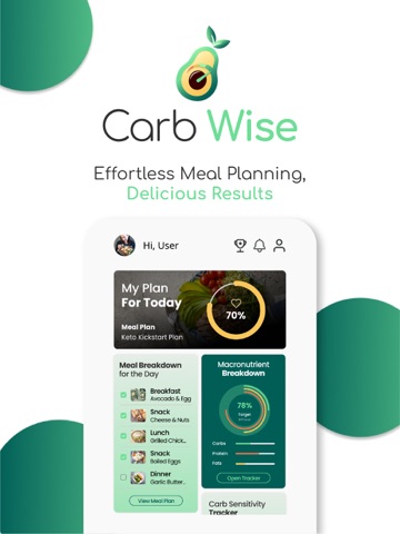 Carb Wise: Banting and Keto iPad screenshot 1