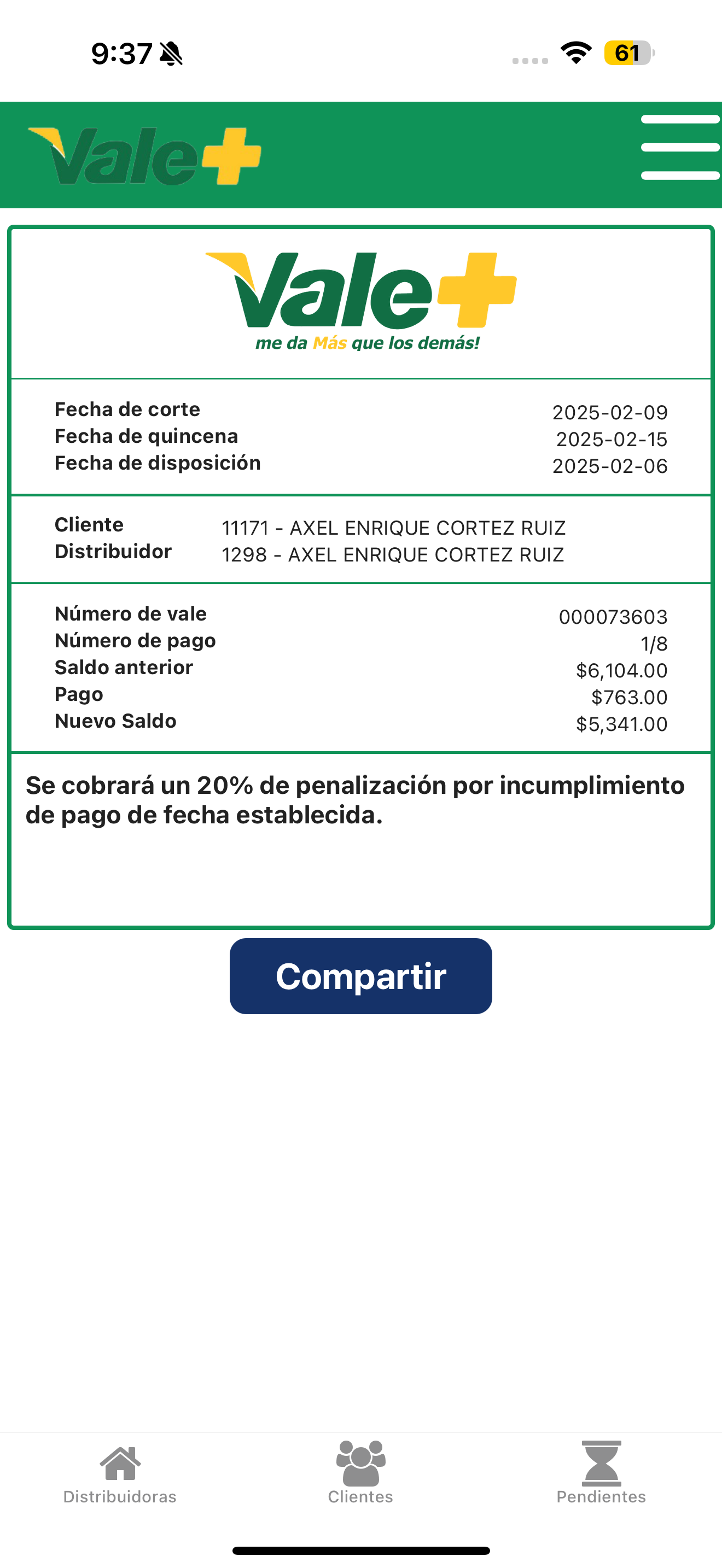 financieravalemas