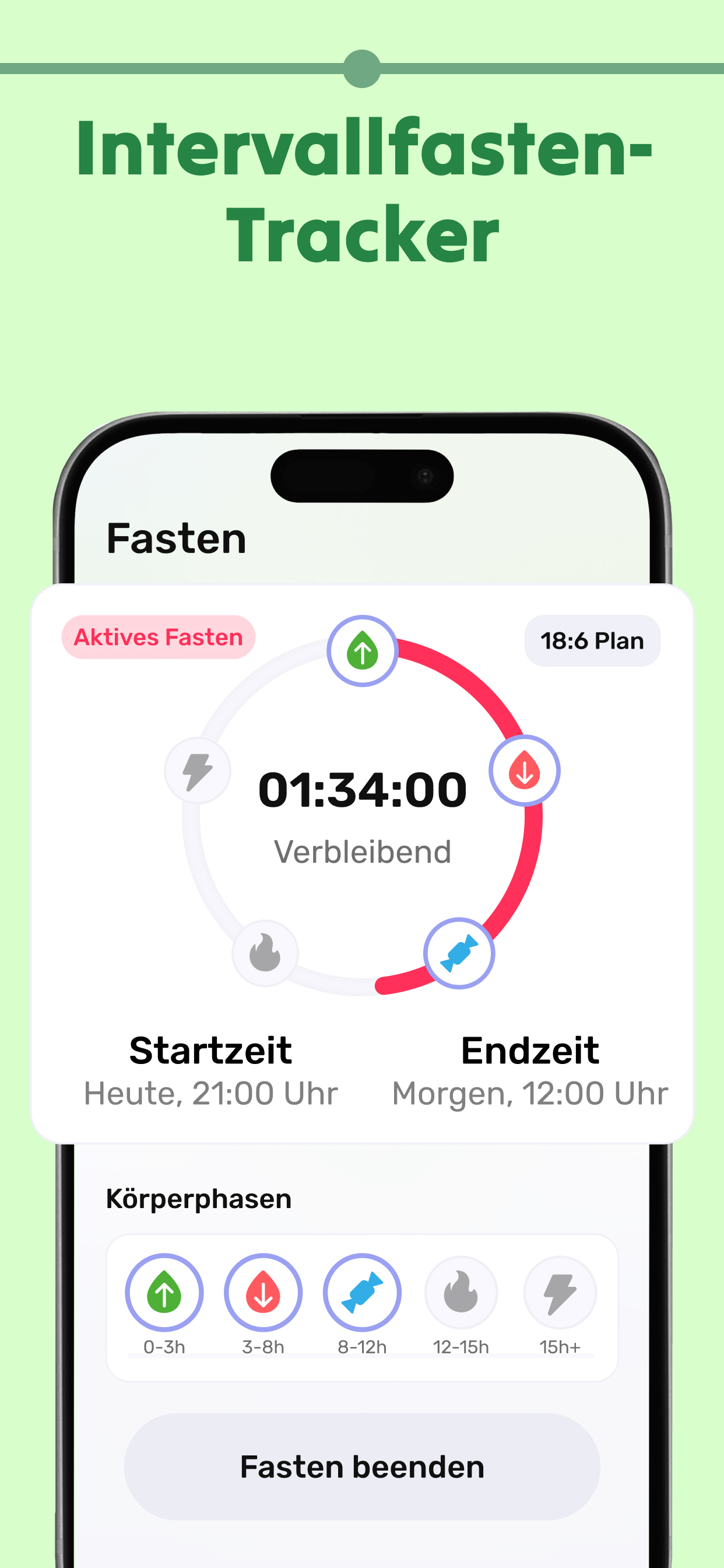 Eatwise AI: Kalorienzähler