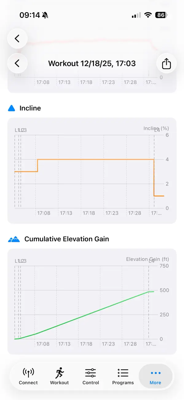InclineFlow Screenshot 4