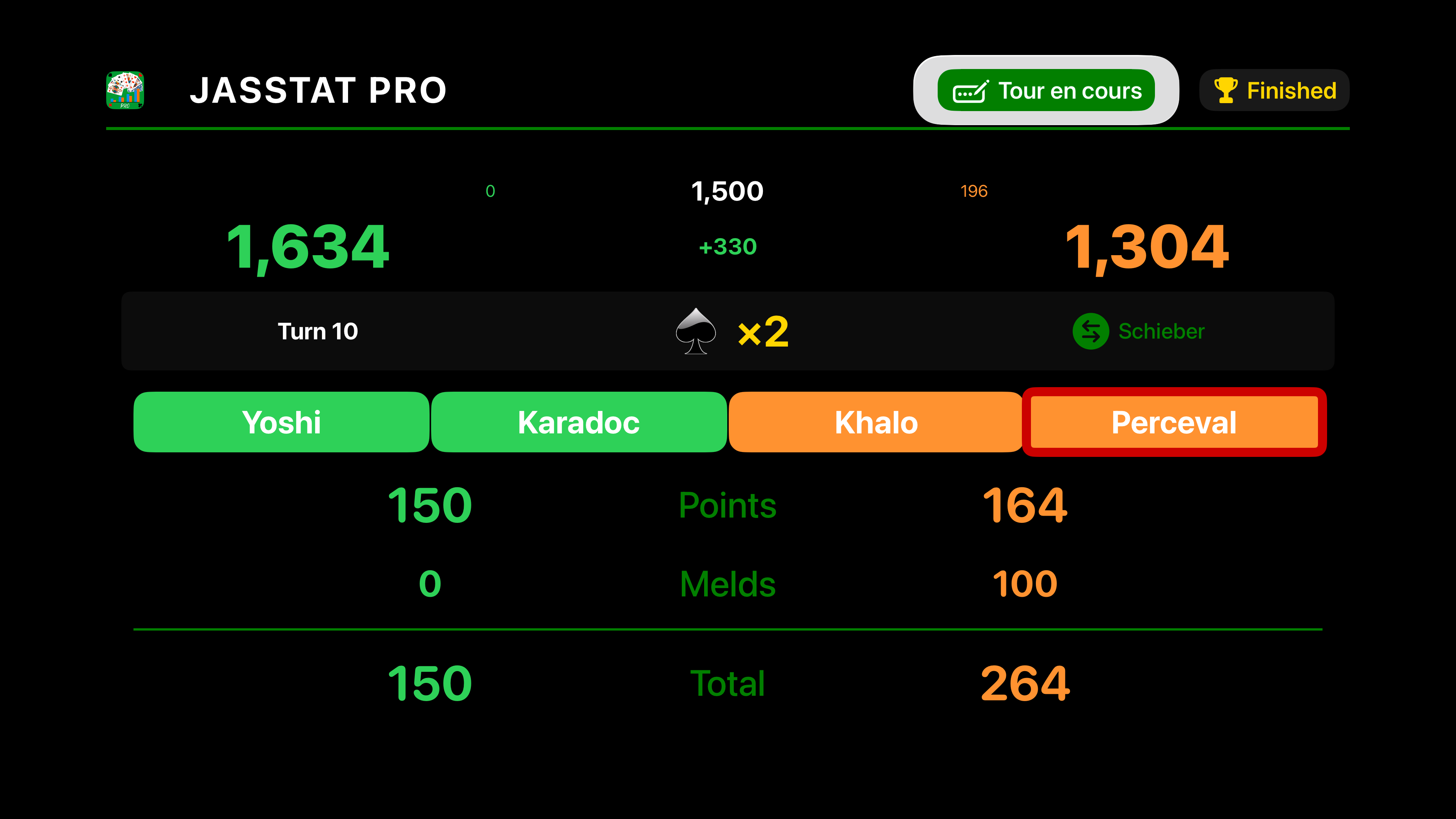 Jasstat Pro
