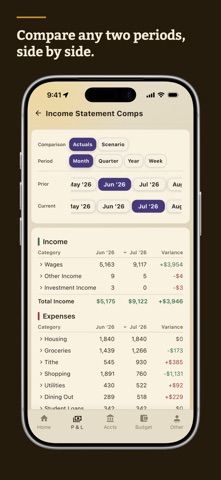 You, LLC Pro Screenshot 6 of 8