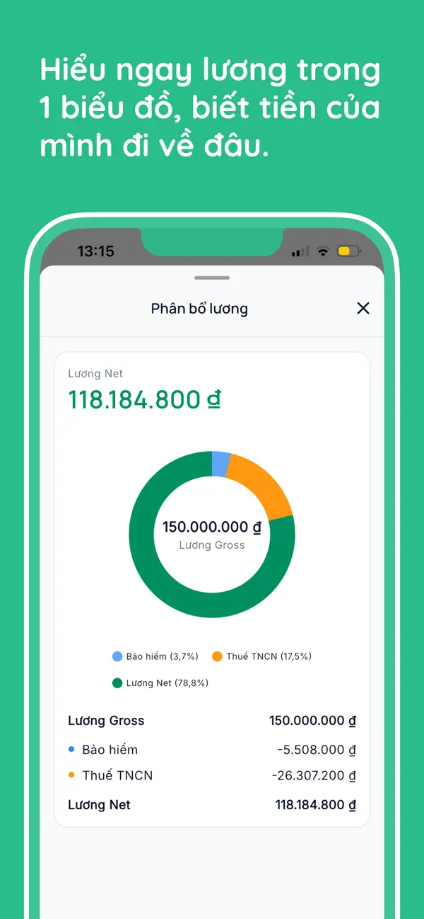 Screenshot #2 pour Tính Lương