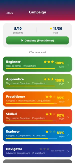 Periplo: US States Quiz screenshot 4