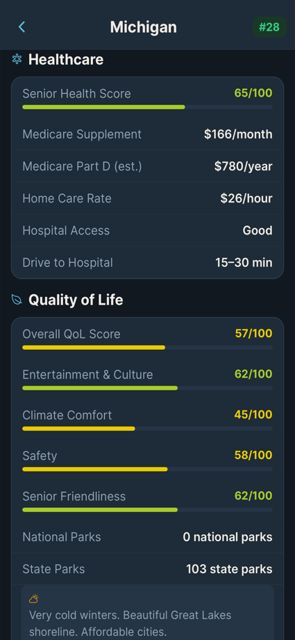Retire Smarter App Store screenshot 5