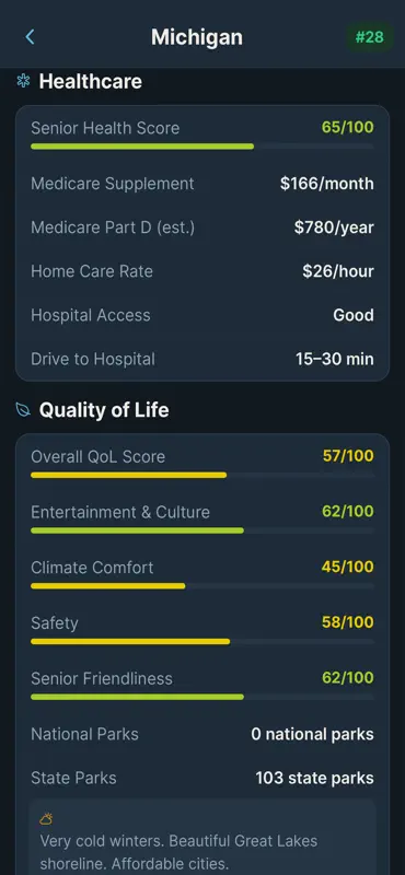 Retire Smarter screenshot 5 of 7