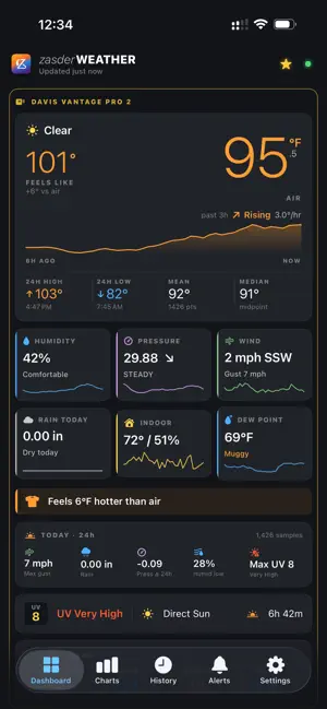 Zasder Weather screenshot 4