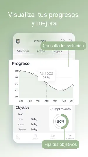Método Anaïs Anaya screenshot 2