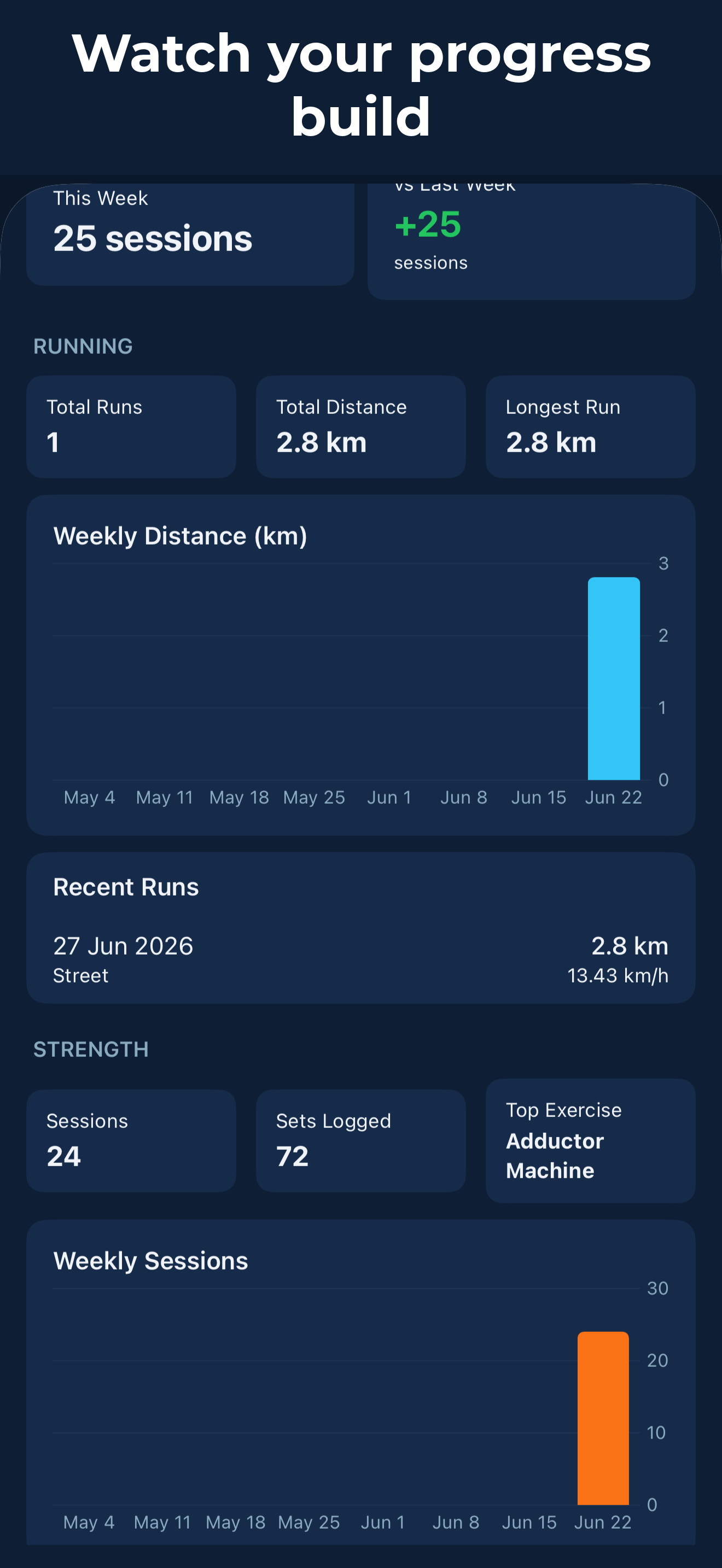 Runner Strength: Run & Gym screenshot 6