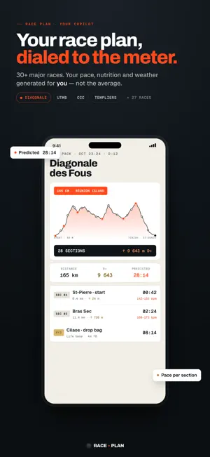 RacePlan : Trail & Ultra screenshot 1