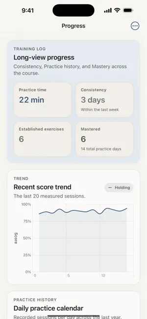 The Hanon Method screenshot 3