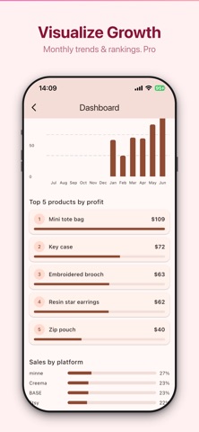 MakerNote iPhone screenshot