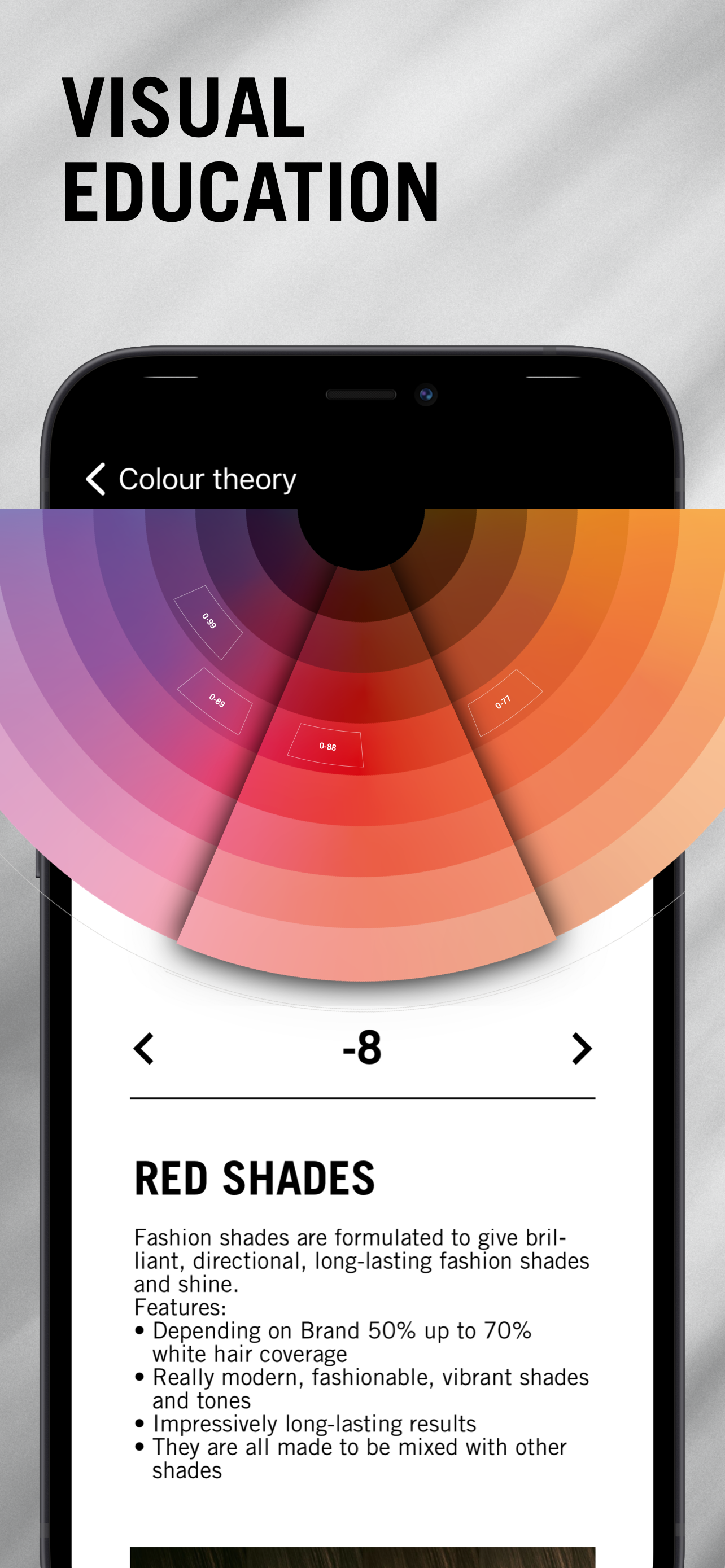 House of Color by Schwarzkopf