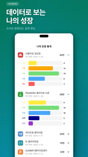 Klming - Climbing Journal screenshot 4