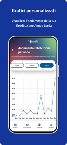 NoiPA - MEF screenshot