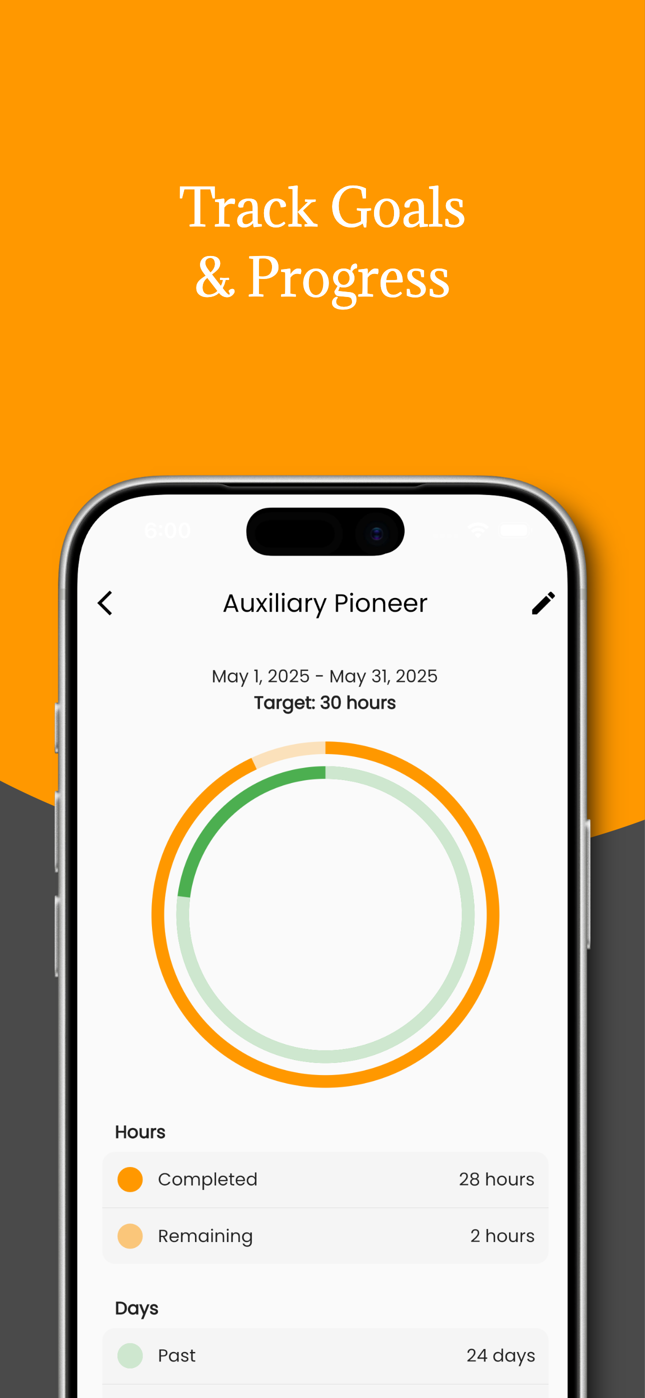 Field Service Record.