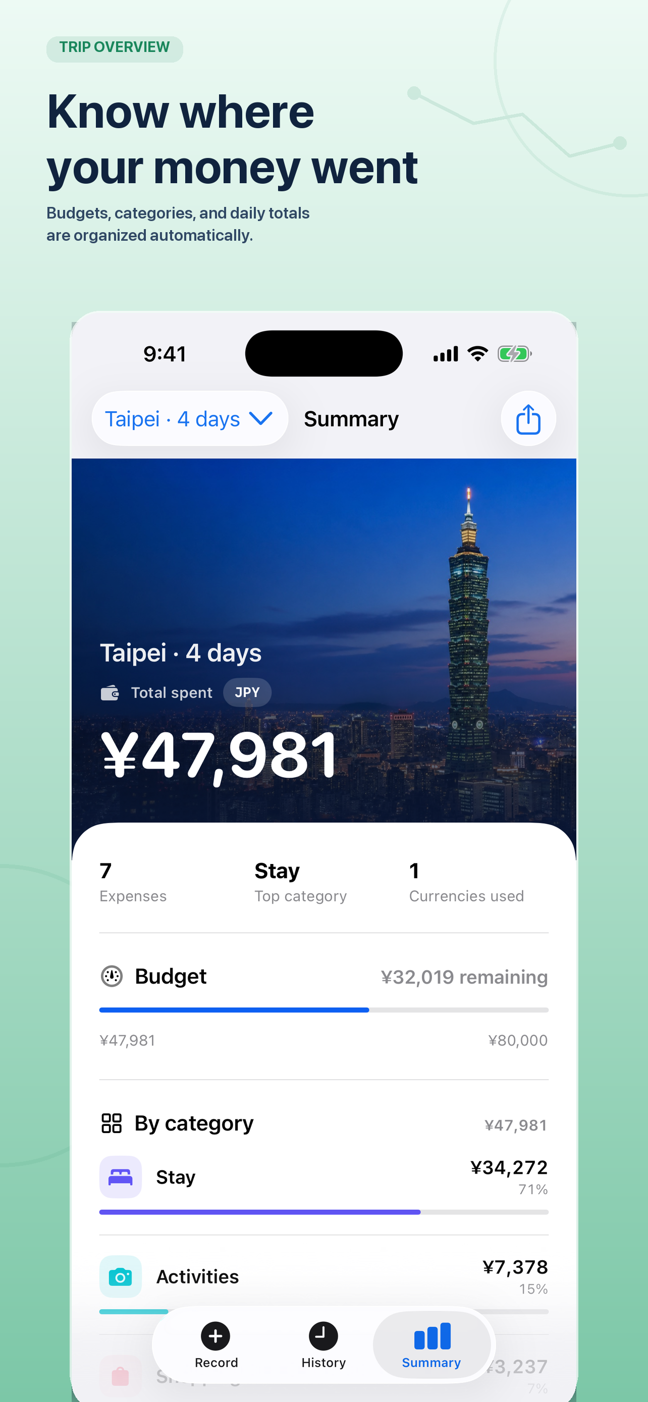 TripPocket: Travel Expense Log screenshot 4