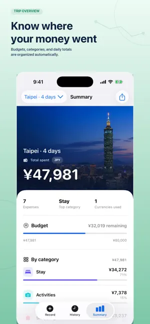 TripPocket: Travel Expense Log screenshot 4