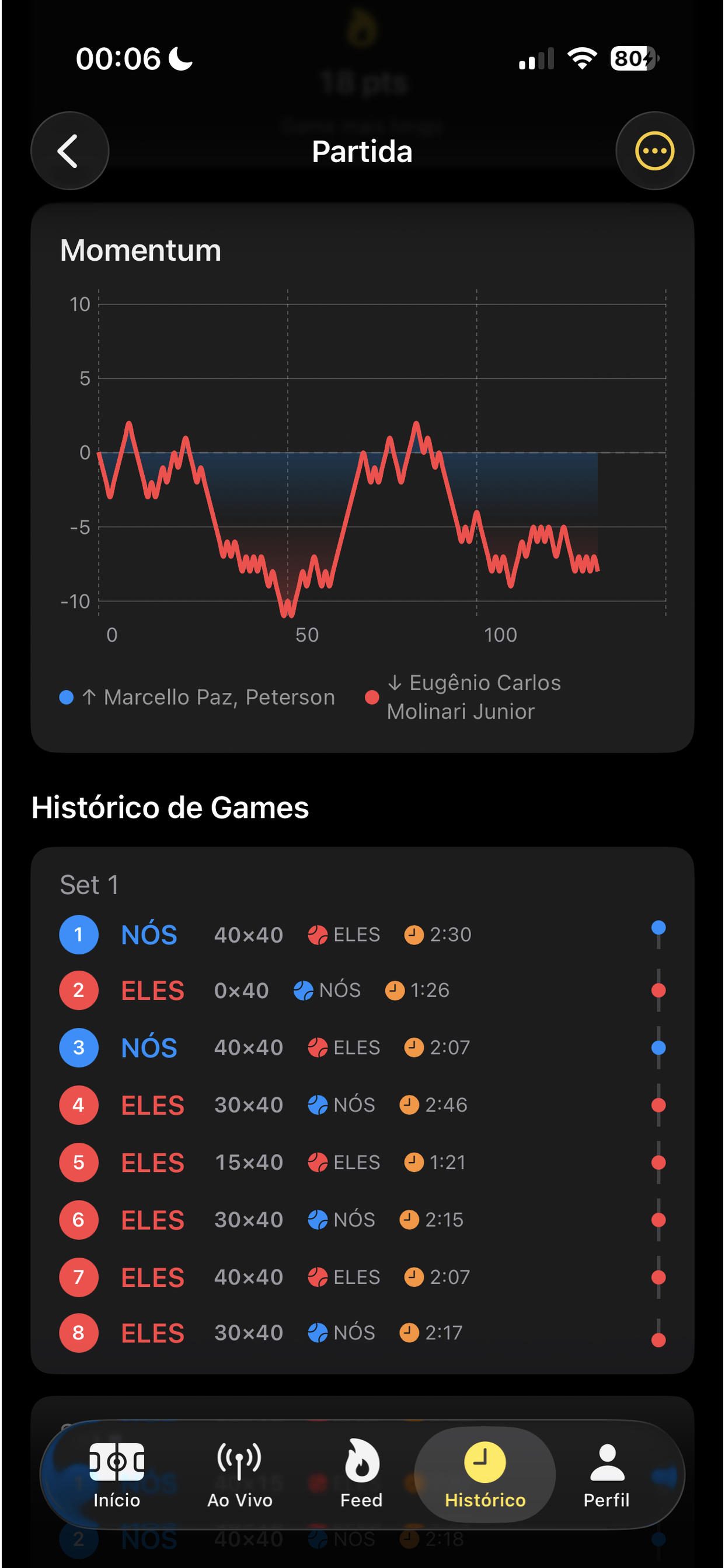 Set Tracker