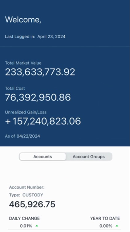 Fiduciary Trust Account Access