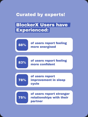 BlockerX Pro: Content Blocker iPad screenshot