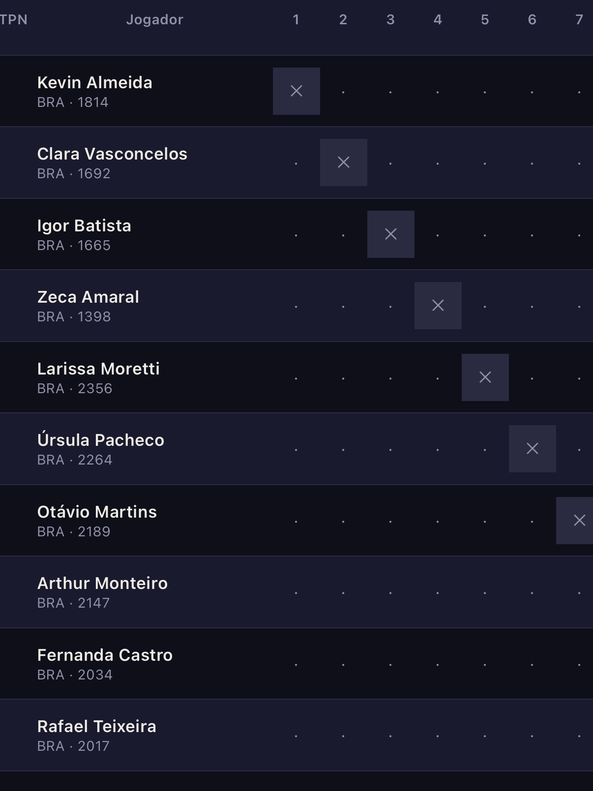 ChessSwiss screenshot 19