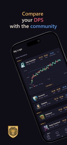 Tyria Planner iPhone screenshot