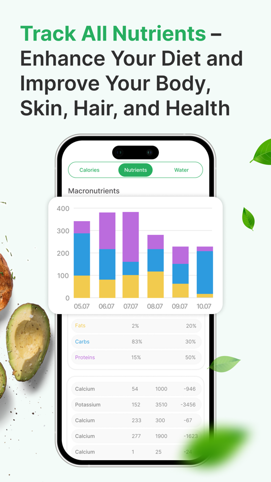 #2. Calorie Counter & Meal Tracker (iOS) 来自: FlashSoft OU