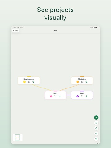 Traguardo: AI To-Do Planner iPad screenshot