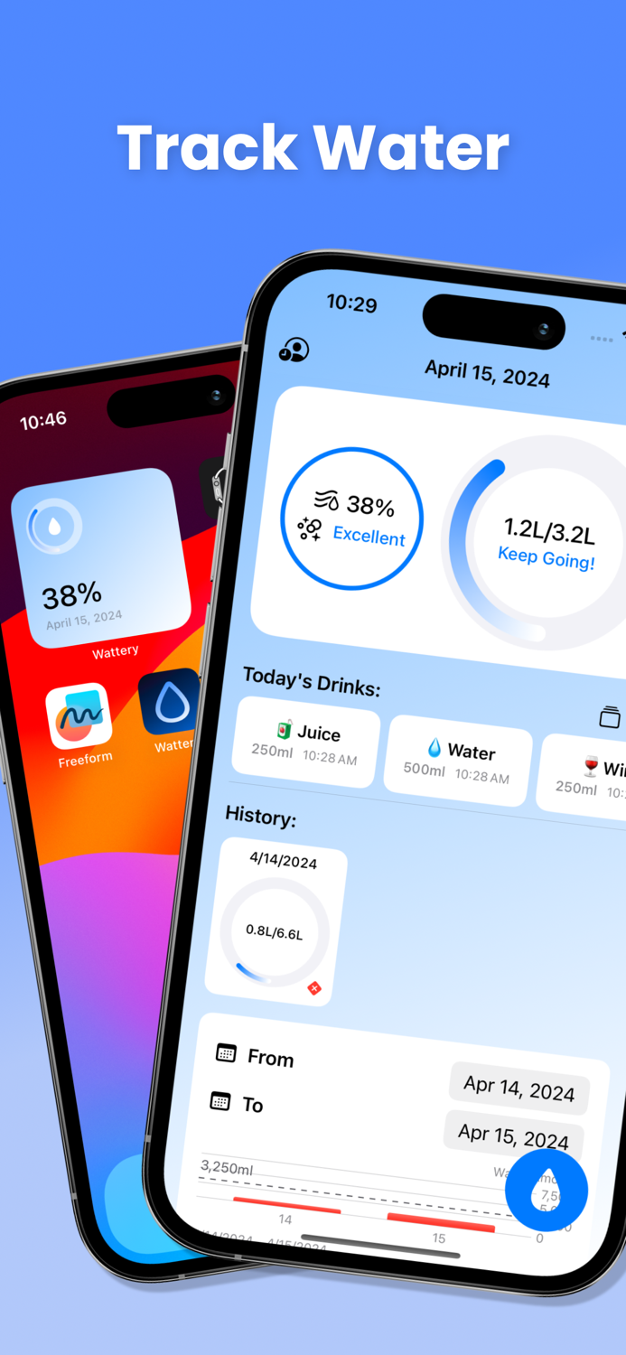 Water Tracker Reminder Drink