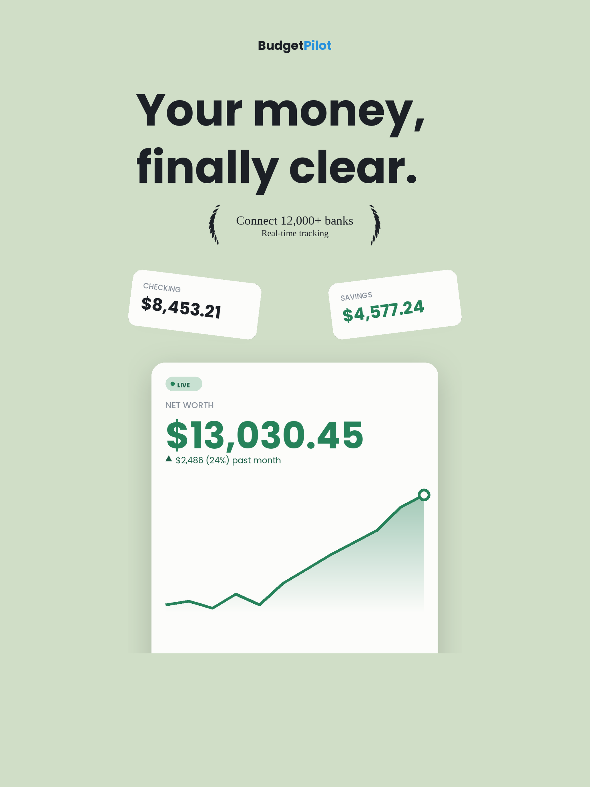 BudgetPilot - Smart Finance