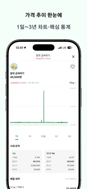아이엠농부 screenshot 2