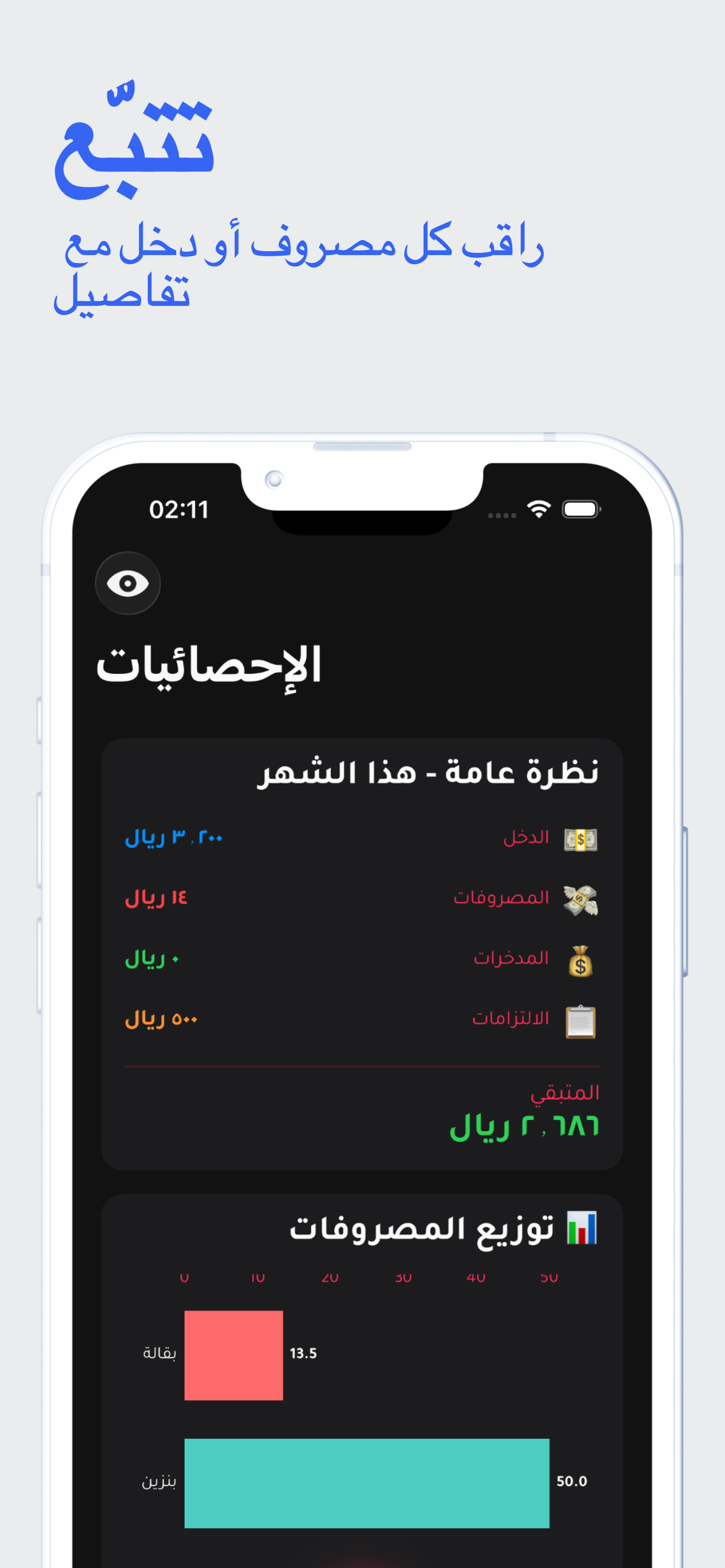 مصروفي | تحكم بميزانيتك