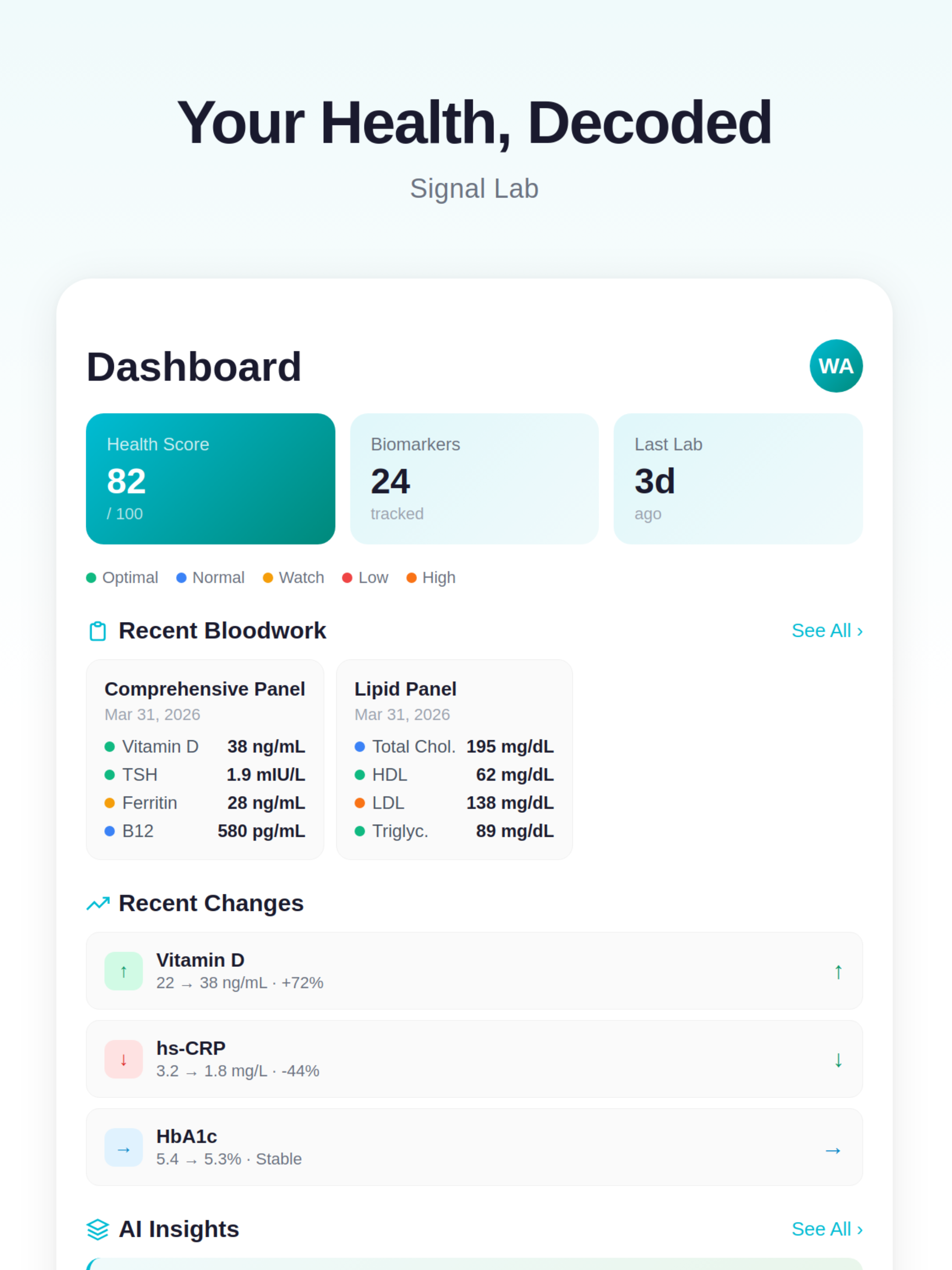 Signal Lab - Health Connected screenshot 4