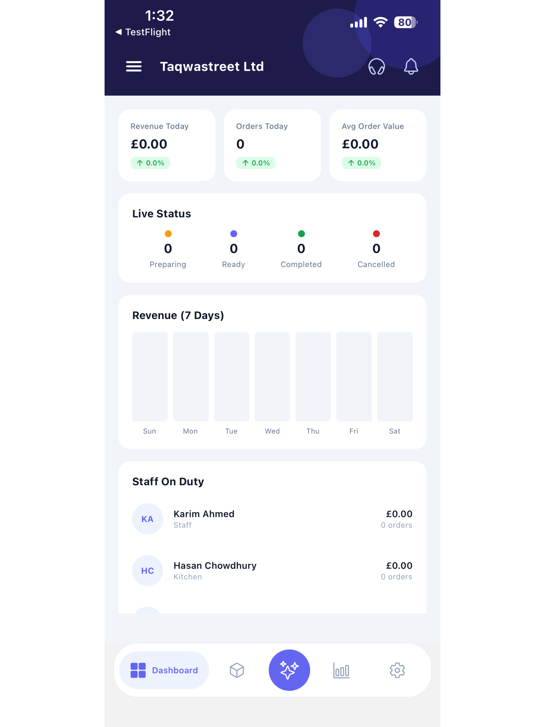 Cashless Ai