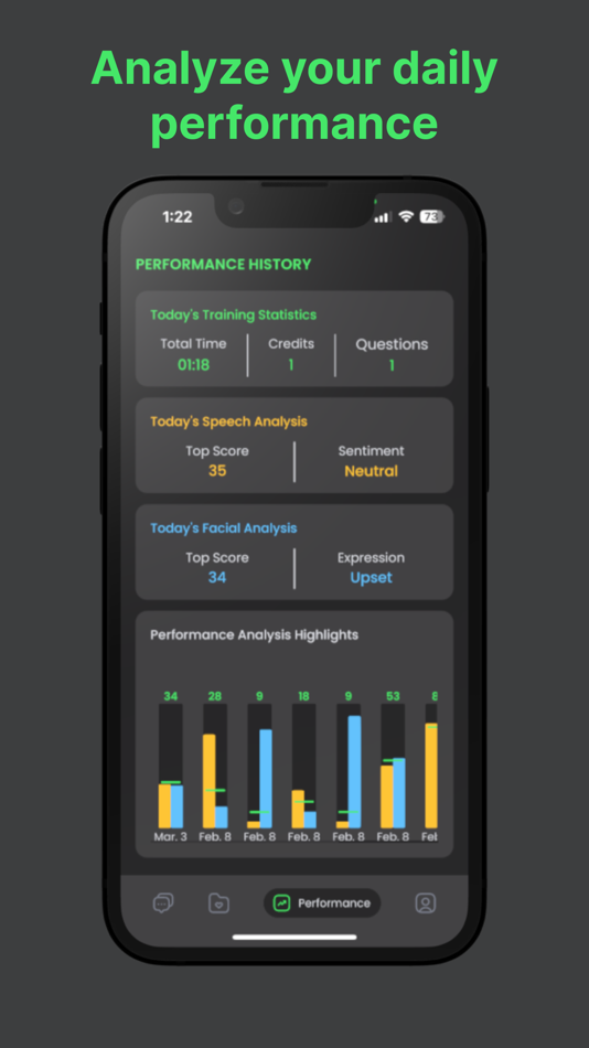 #8. Konfidence AI Interview Coach (iOS) Podle: INNOVATIONERA PTY LTD