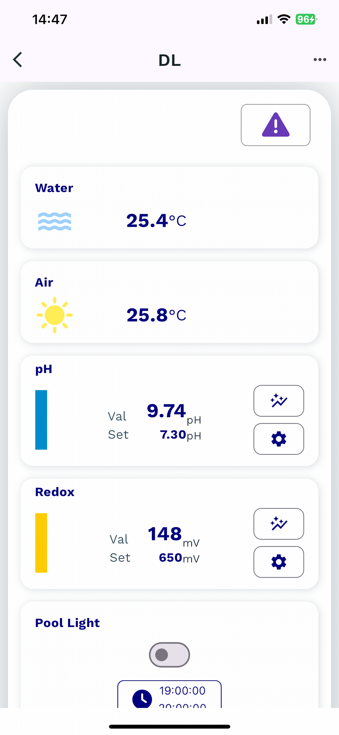aquaVisia