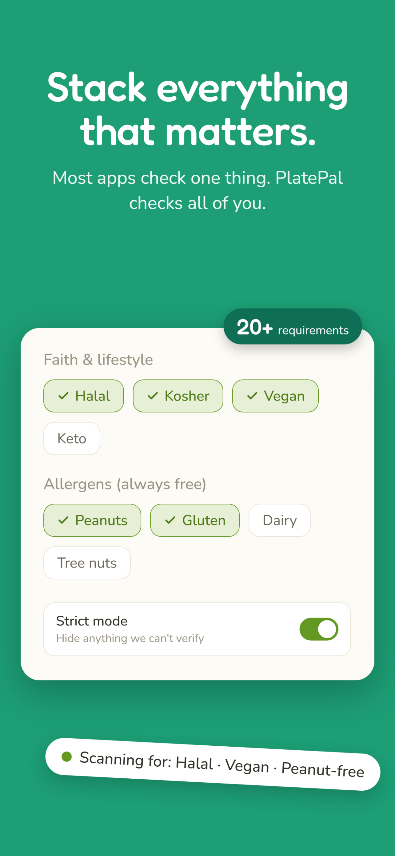 PlatePal: Your Faith Your Diet screenshot 3