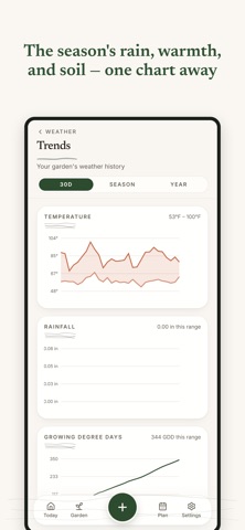Siltwell: Garden + Weather iPhone screenshot