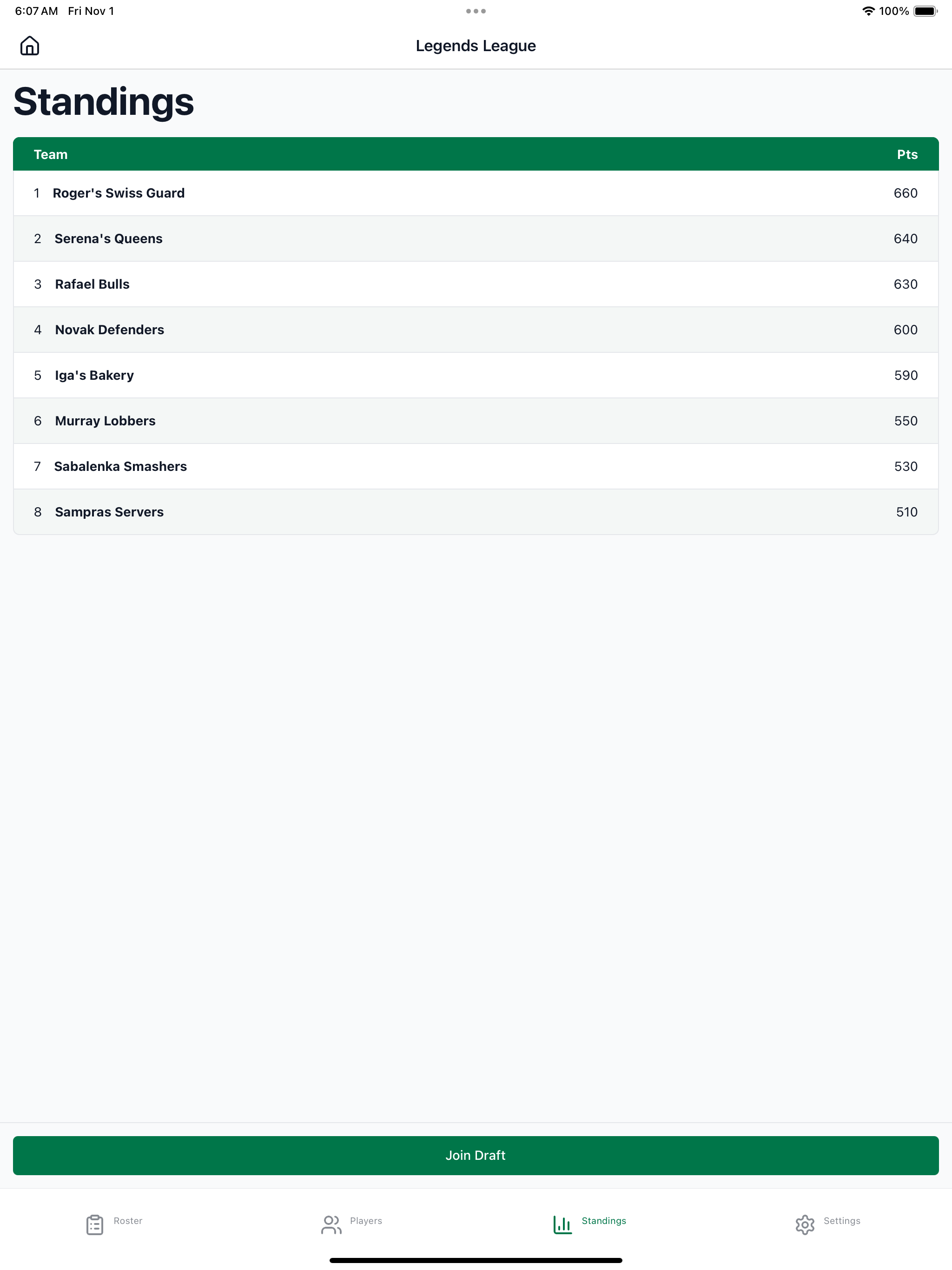 Game Set Match: Fantasy Tennis