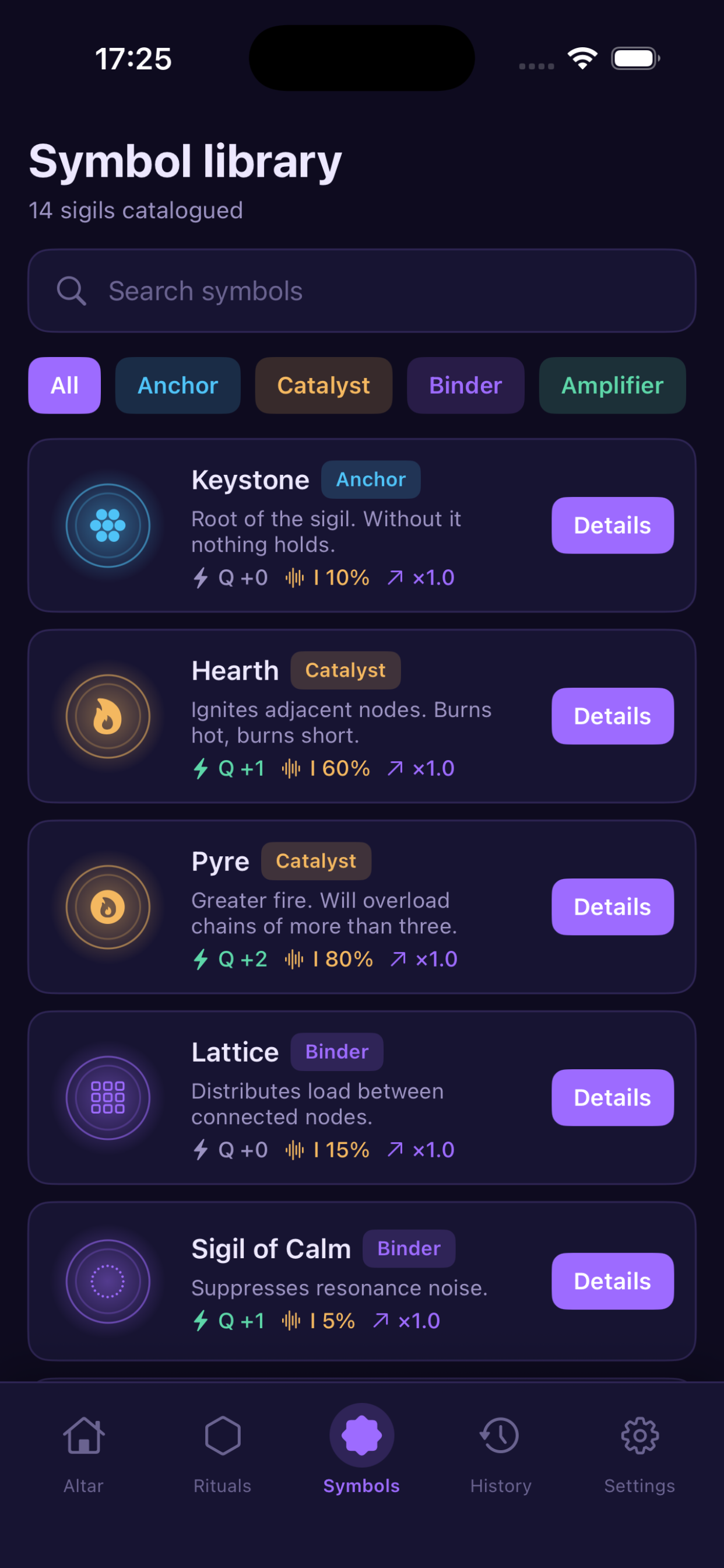Symbionyx screenshot 5