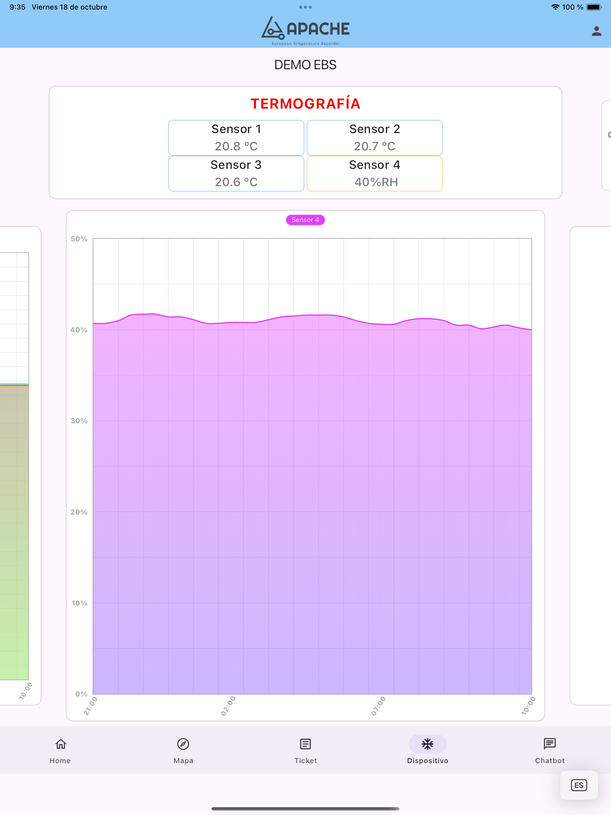 Apache Pro